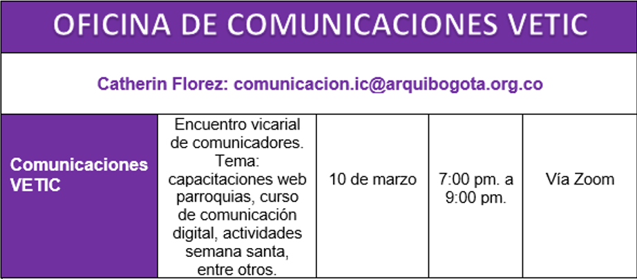 comunicacionesmarzo