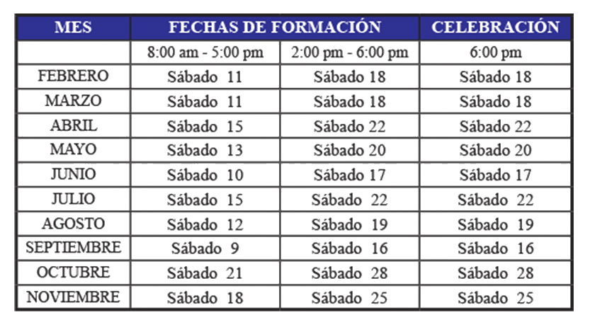 Fechas
